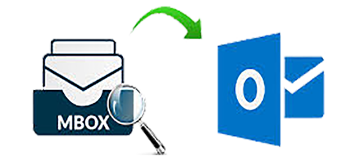 move thunderbird mail to outlook