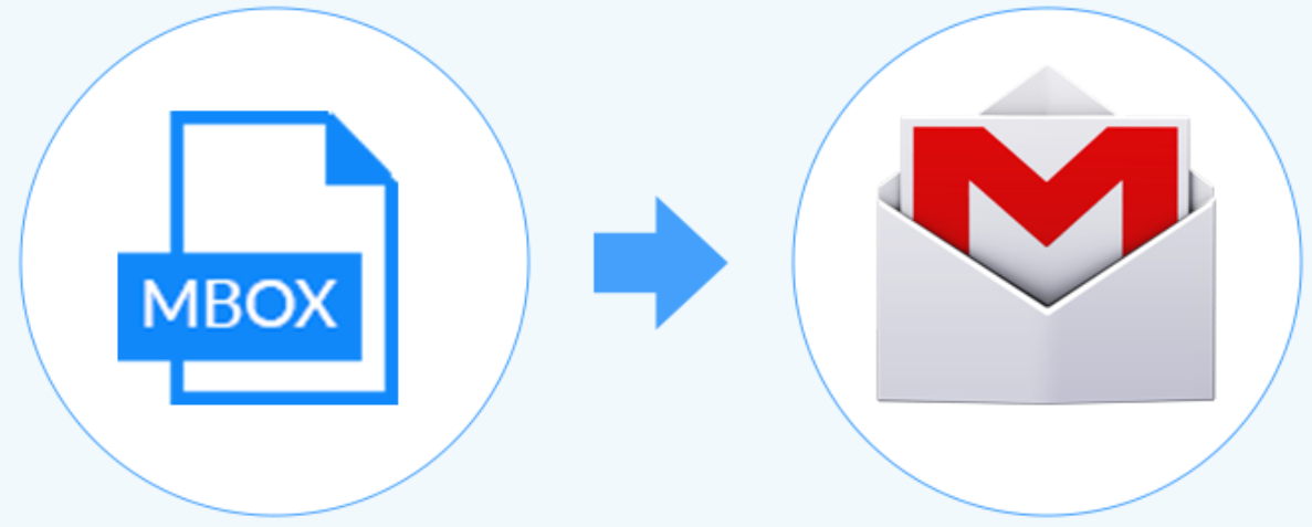 Как загрузить mbox файл в gmail